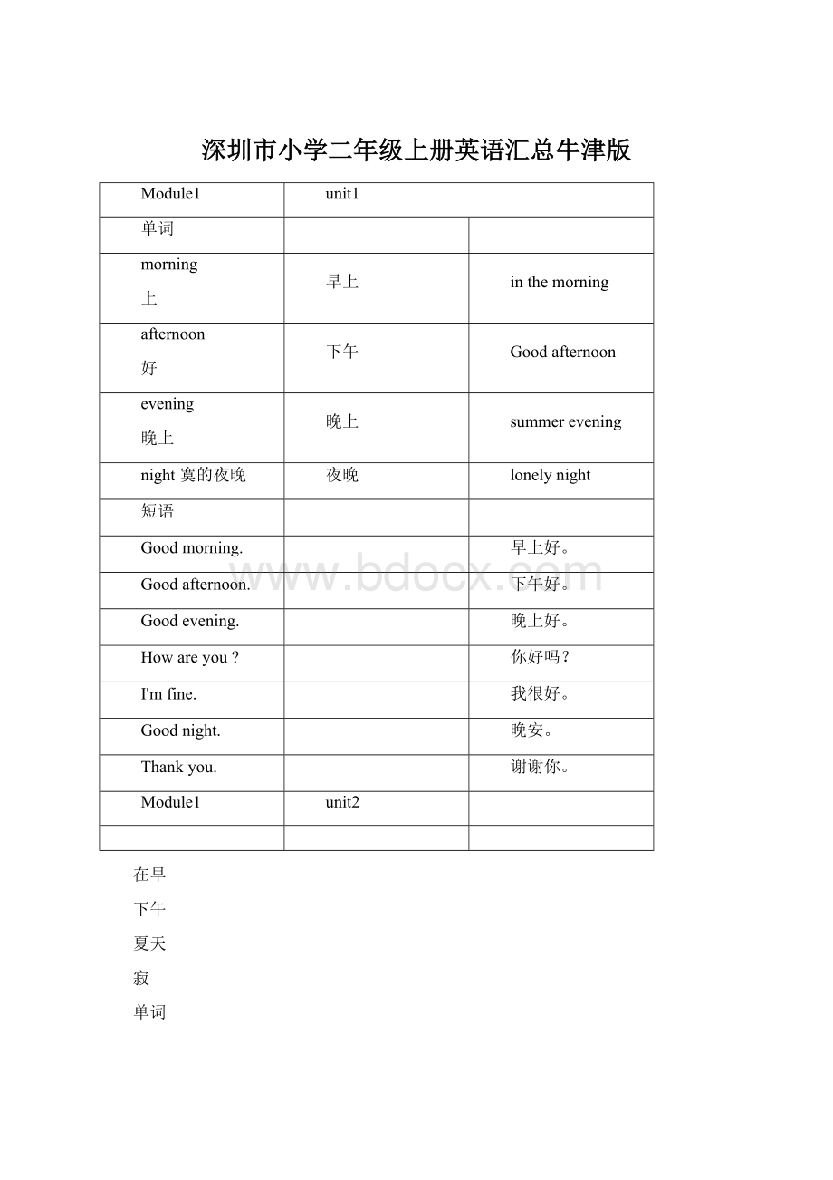 深圳市小学二年级上册英语汇总牛津版.docx_第1页