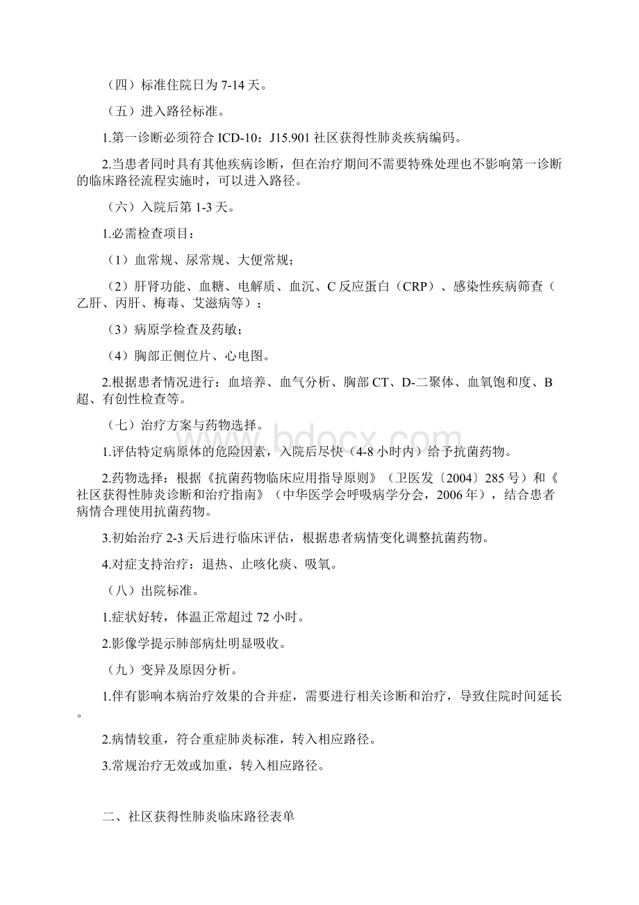 呼吸内科个临床路径病种管理Word文档下载推荐.docx_第2页