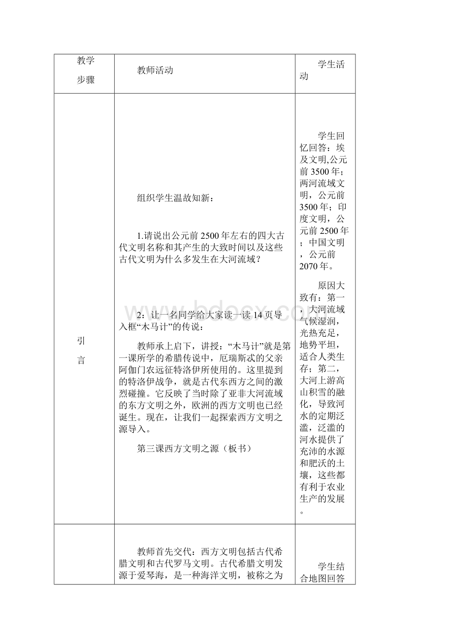 西方文明之源Word下载.docx_第2页