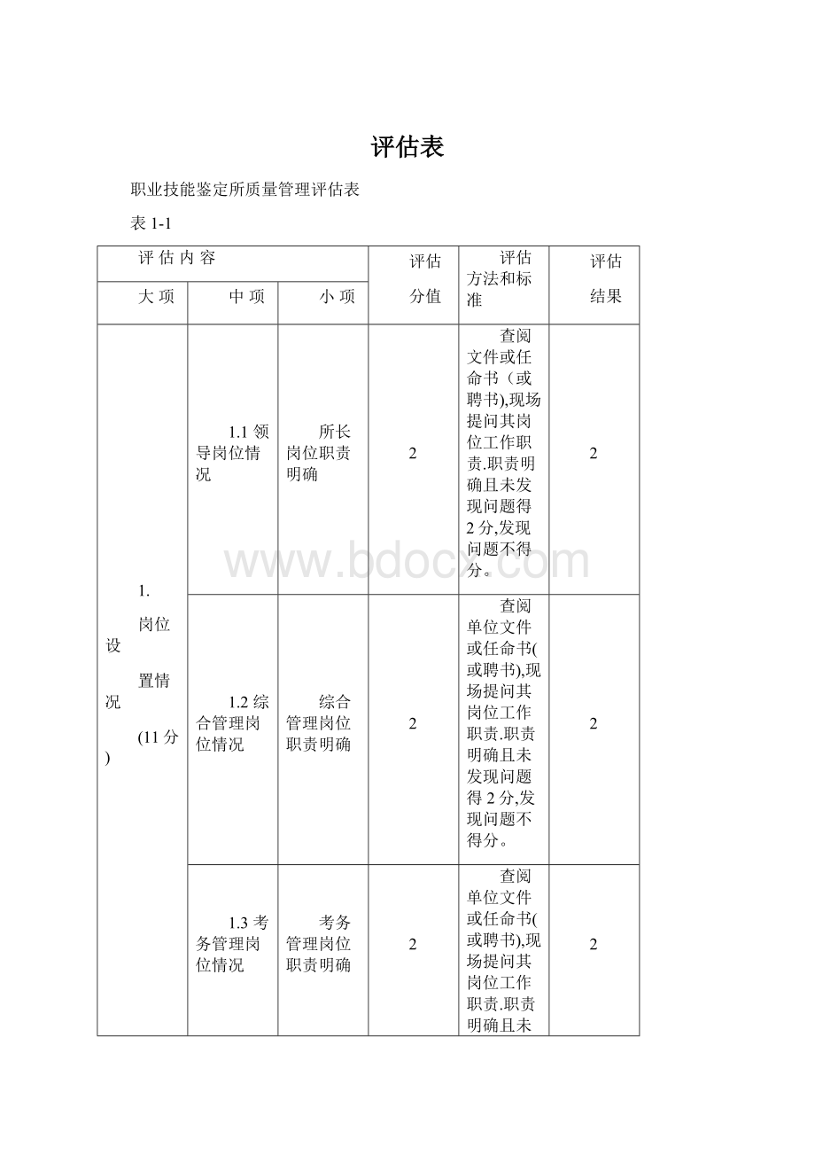 评估表.docx_第1页