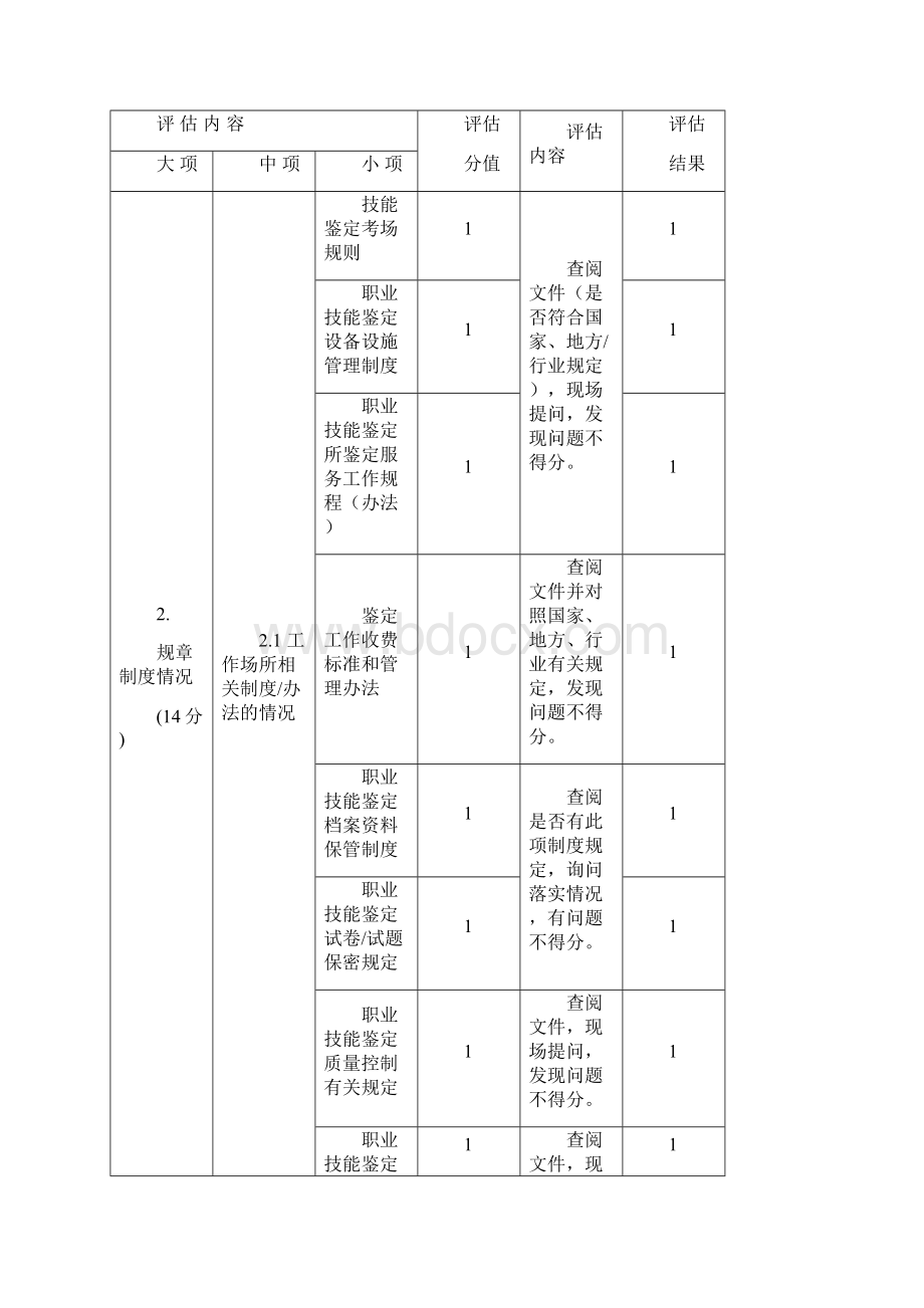 评估表.docx_第3页