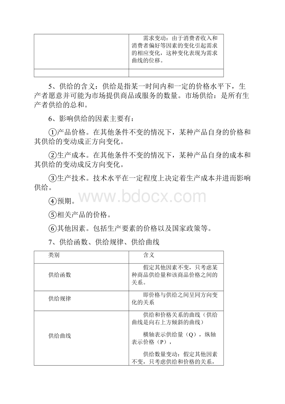 中级经济师基础知识汇总.docx_第3页