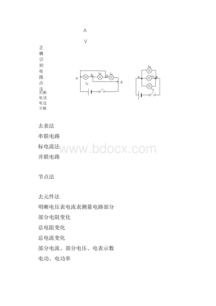 8A版初中物理模型解题法Word下载.docx_第2页