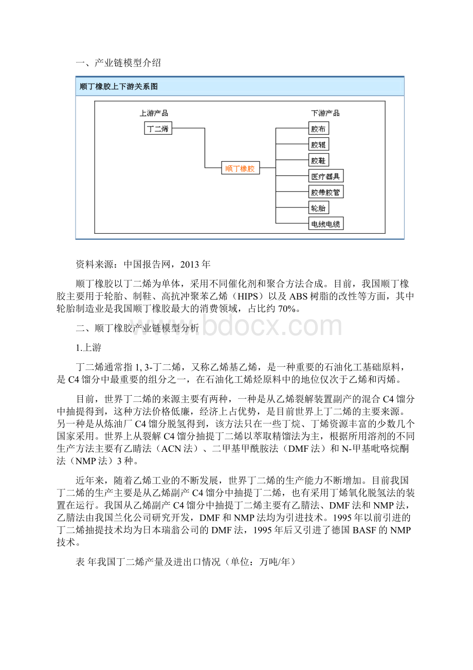 中国涂料行业市场需求现状与未来投资价值分析报告Word下载.docx_第3页