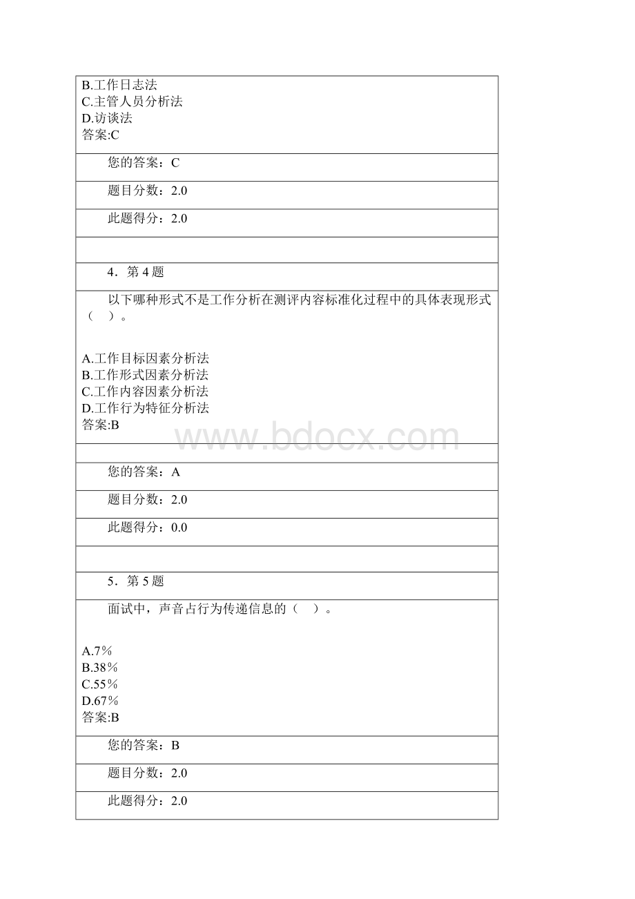 华师在线春《人员素质测评》在线作业Word下载.docx_第2页