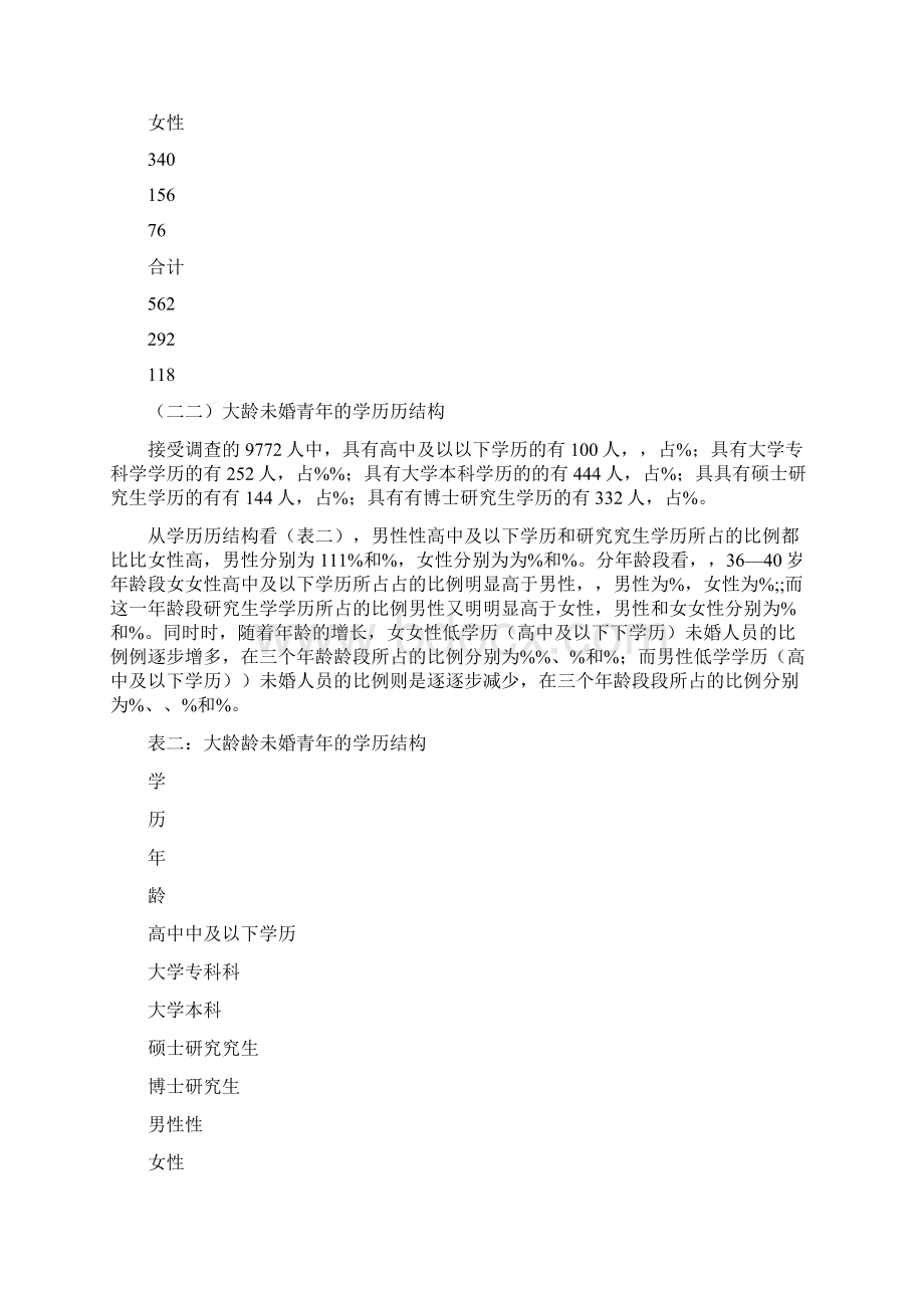 对大龄未婚青年择偶问题的调研报告.docx_第2页