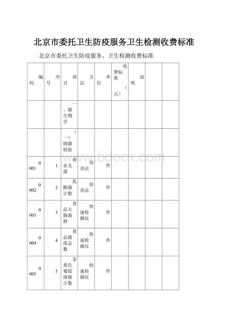 北京市委托卫生防疫服务卫生检测收费标准.docx_第1页