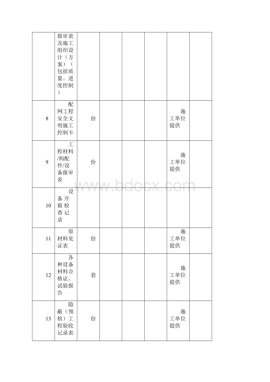 人力资源工程全套竣工资料清单资料Word文档下载推荐.docx_第2页