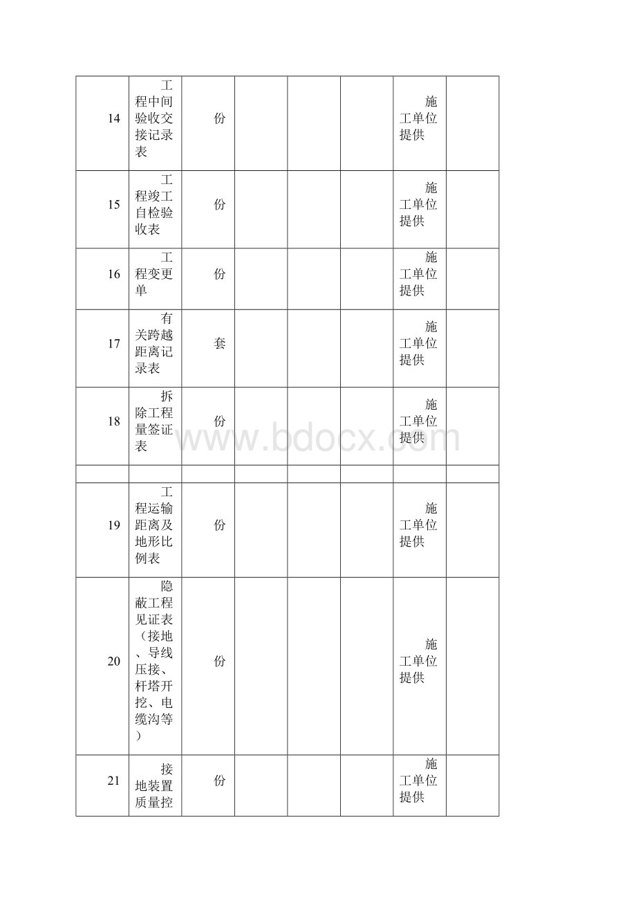 人力资源工程全套竣工资料清单资料Word文档下载推荐.docx_第3页