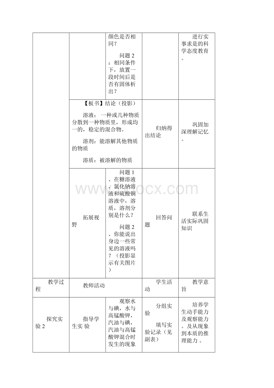 人教版九年级化学单元教案第九单元溶液Word文档格式.docx_第2页