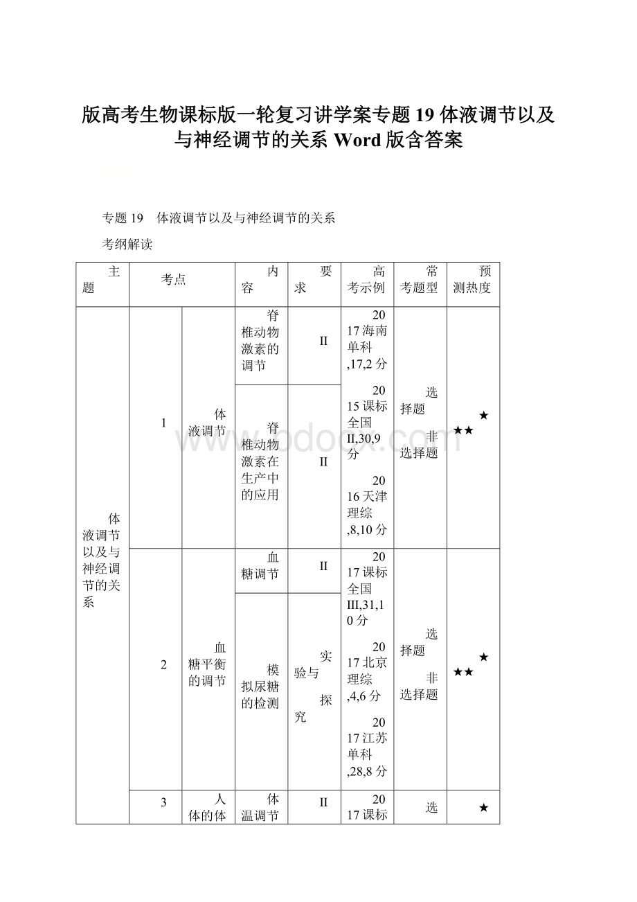 版高考生物课标版一轮复习讲学案专题19 体液调节以及与神经调节的关系 Word版含答案.docx