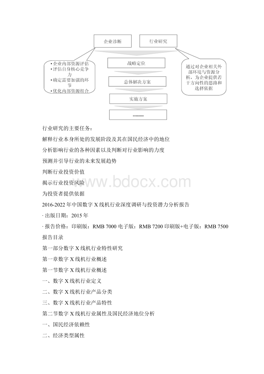 中国数字X线机行业深度调研与投资潜力分析报告.docx_第3页