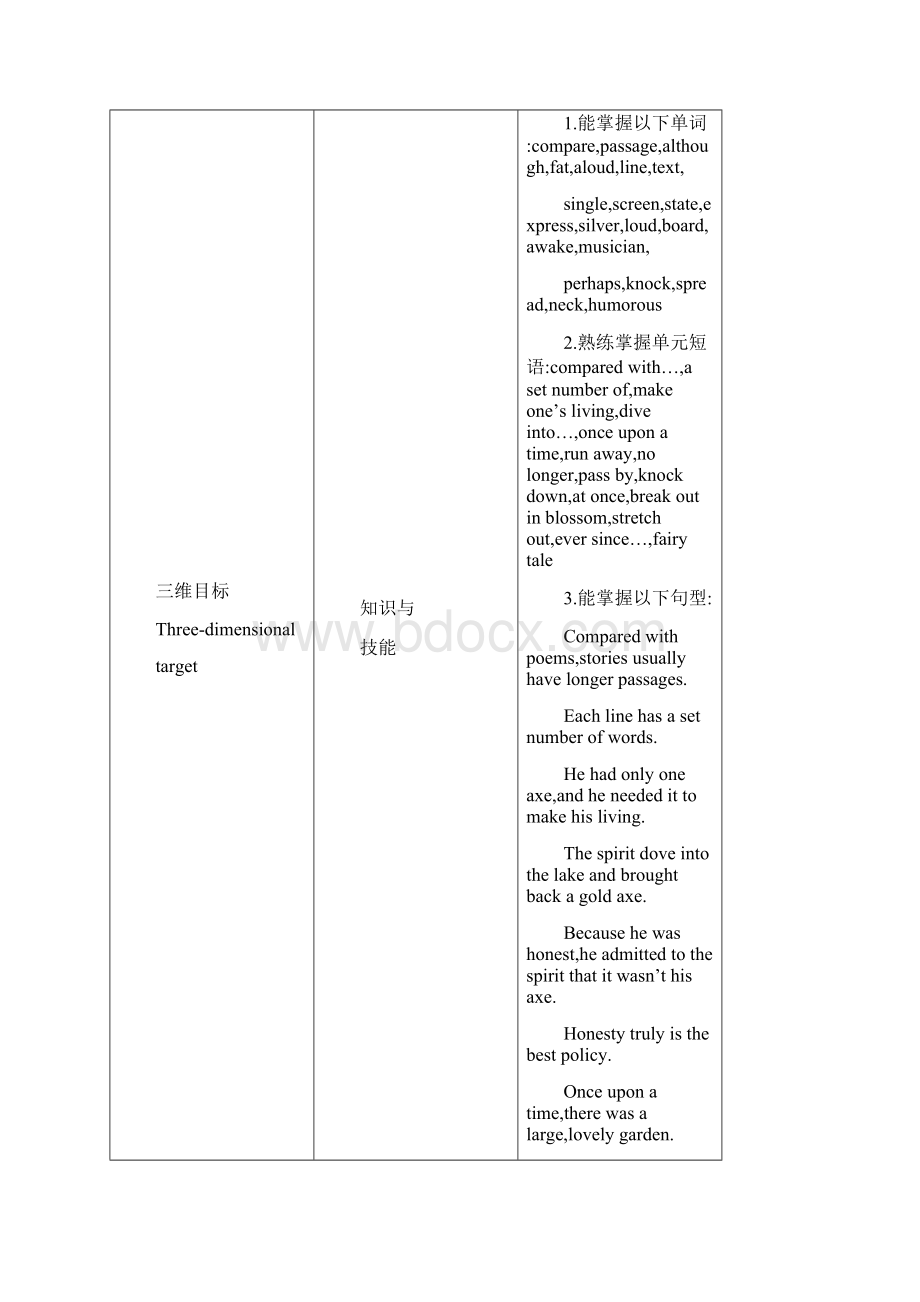 秋冀教版英语九年级上Unit4教学案文档格式.docx_第2页