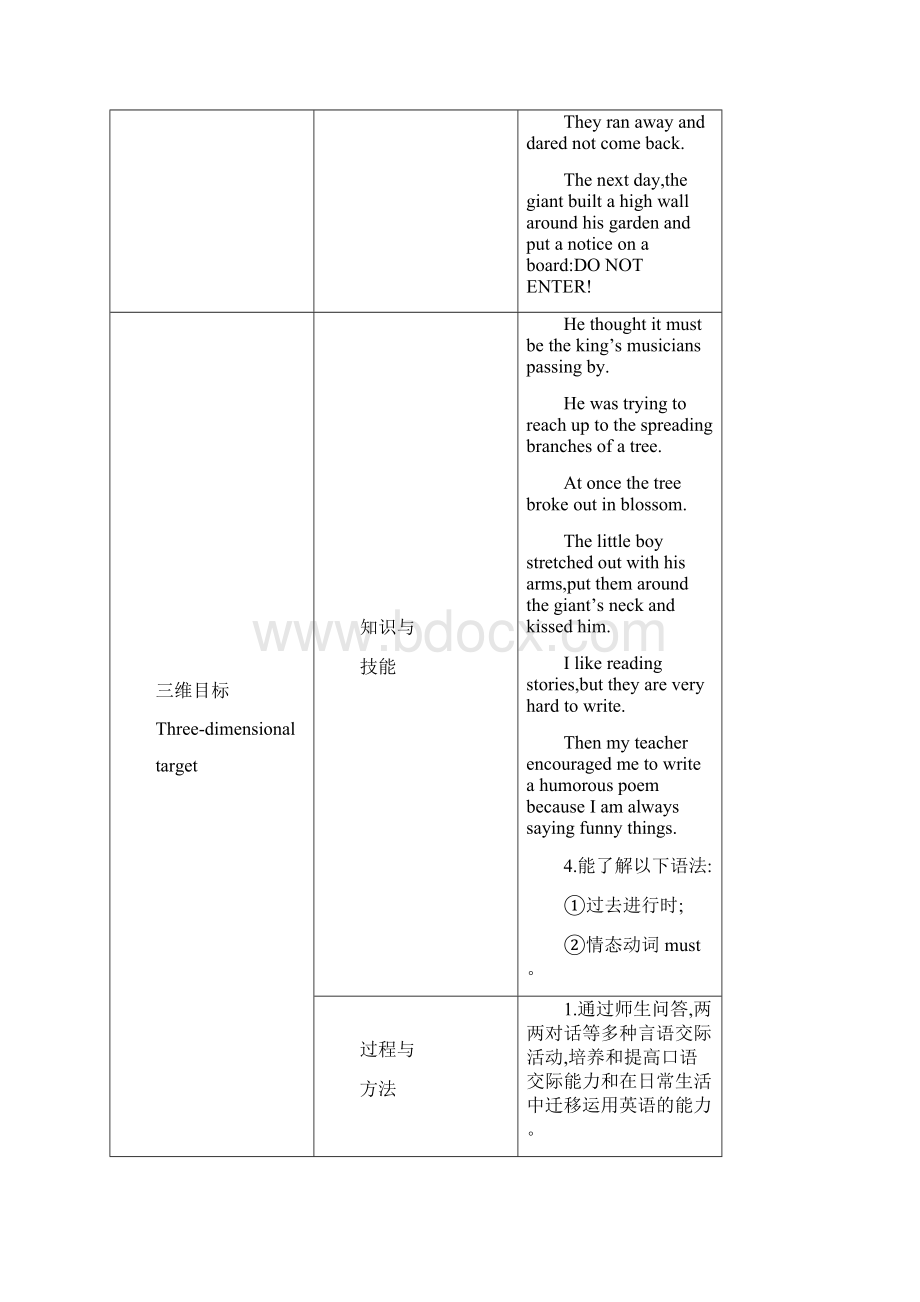 秋冀教版英语九年级上Unit4教学案文档格式.docx_第3页