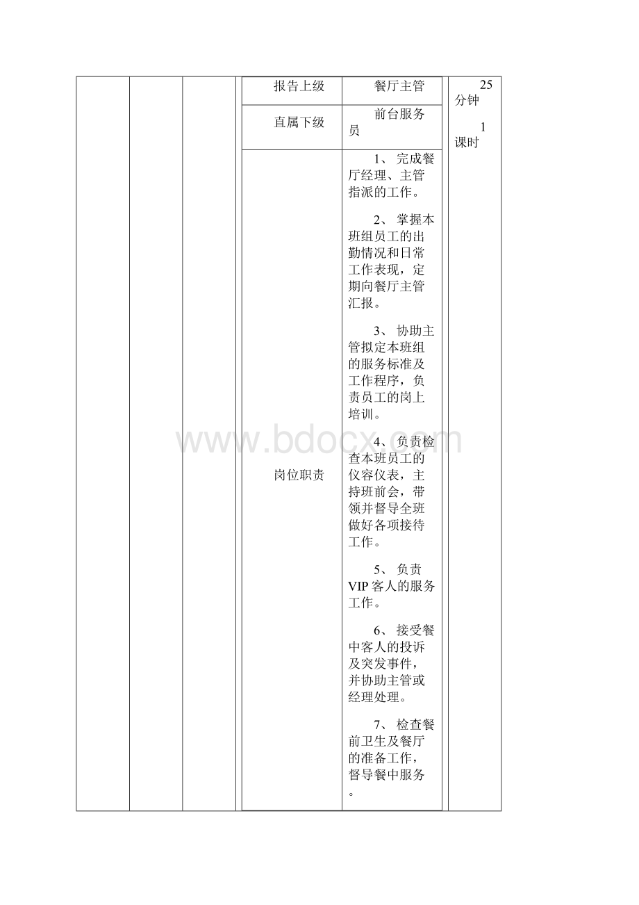 餐厅前台领班的岗位职责及工作流程Word文件下载.docx_第2页