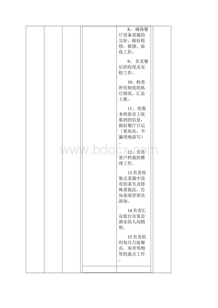 餐厅前台领班的岗位职责及工作流程Word文件下载.docx_第3页