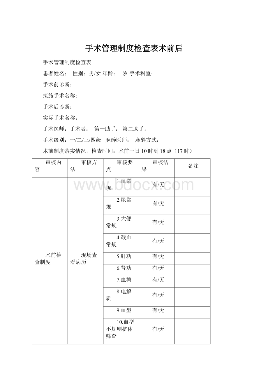 手术管理制度检查表术前后.docx_第1页