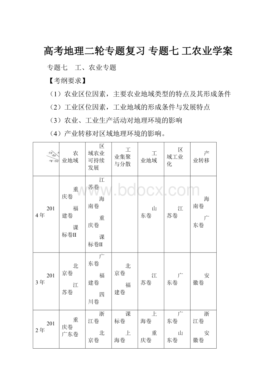 高考地理二轮专题复习 专题七 工农业学案Word格式.docx