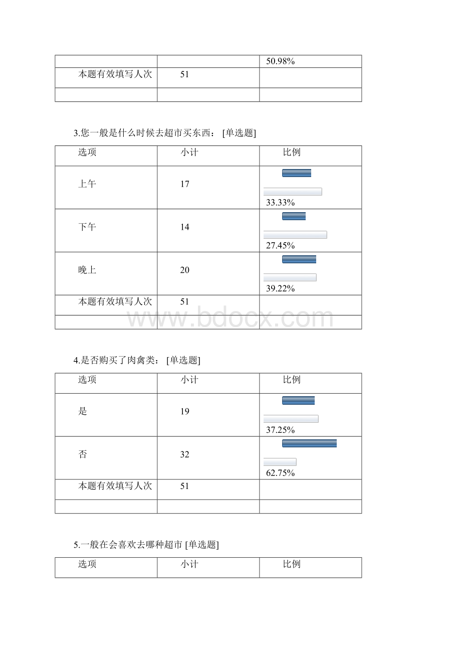 超市消费情况分析Word格式.docx_第3页