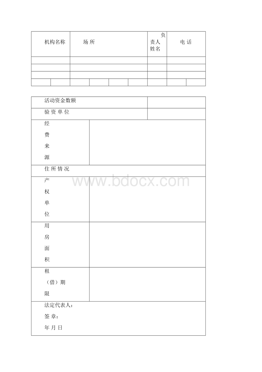 社会团体法人登记申请表Word文档下载推荐.docx_第3页