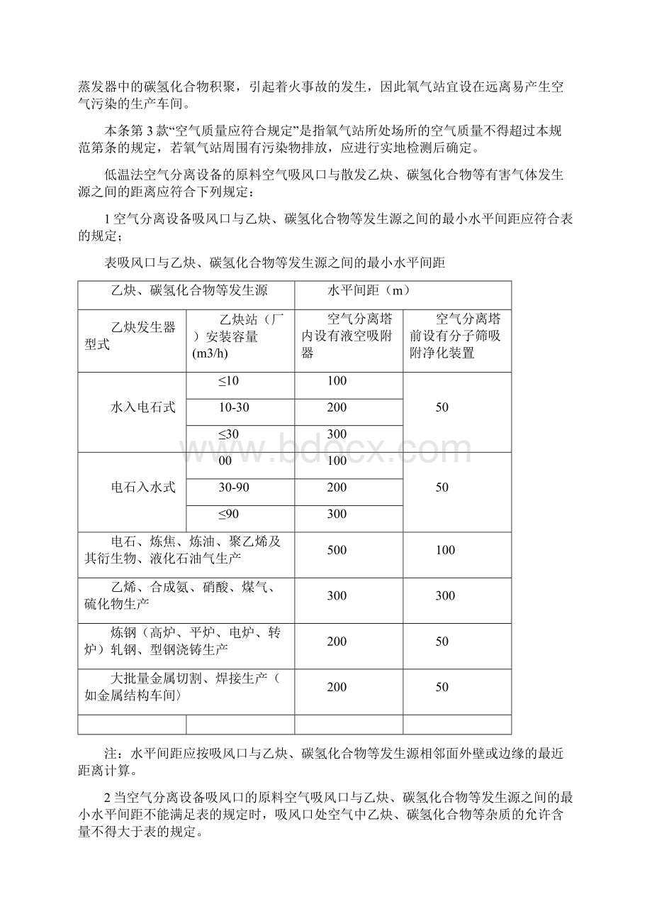 50030氧气站规范Word文件下载.docx_第3页