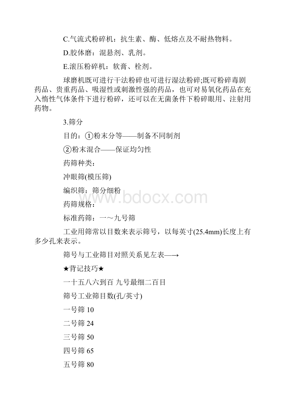 执业药师考试药剂学精选复习资料四.docx_第3页