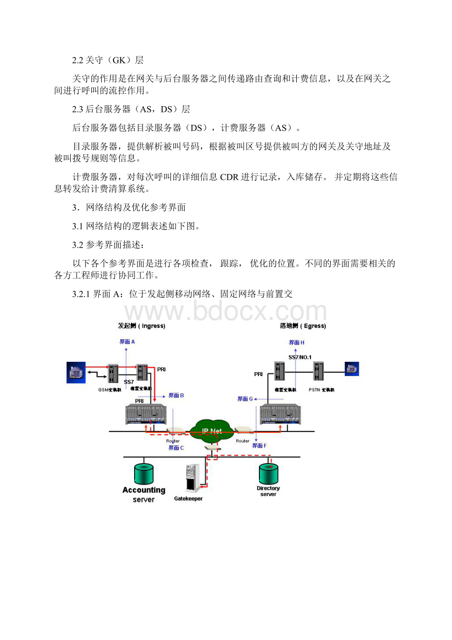 联通VoIP工程3COM部分网优建议.docx_第2页