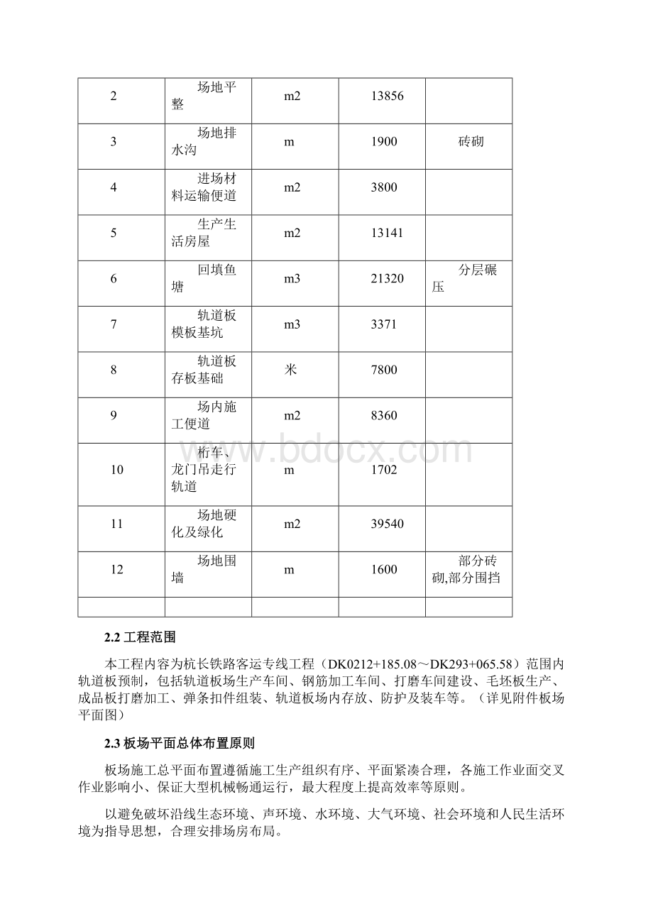 CRTS II轨道板厂建厂方案1Word文件下载.docx_第3页