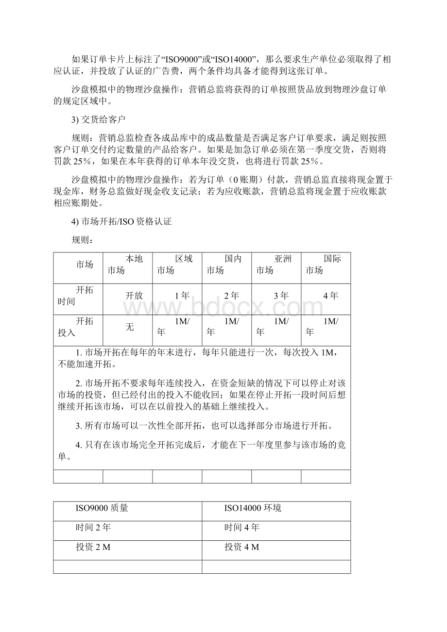 ITMC企管沙盘规则.docx_第3页