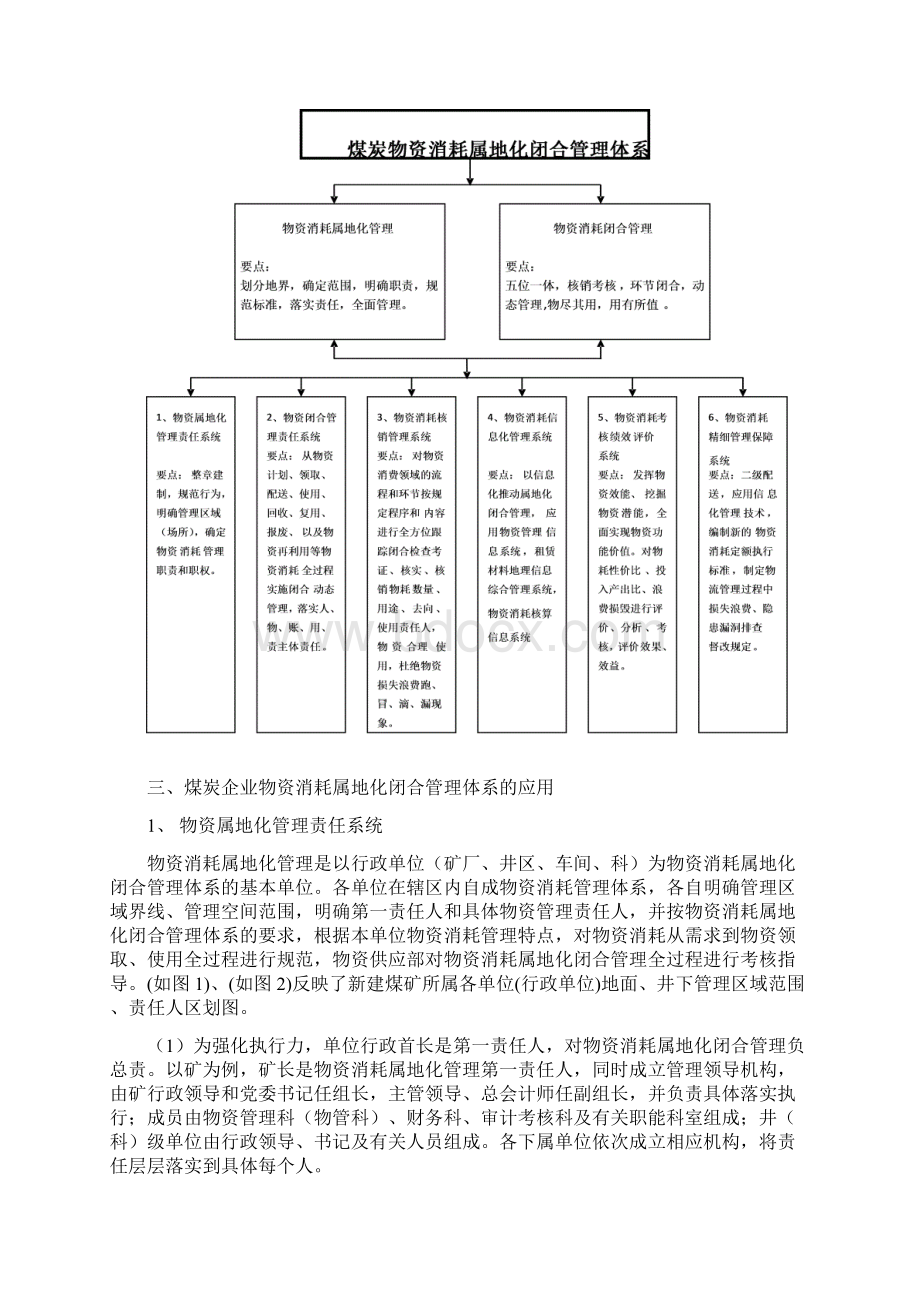 煤矿企业物资消耗精细管理体系创建和实施Word文档下载推荐.docx_第3页