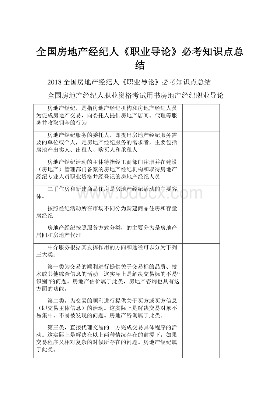 全国房地产经纪人《职业导论》必考知识点总结.docx