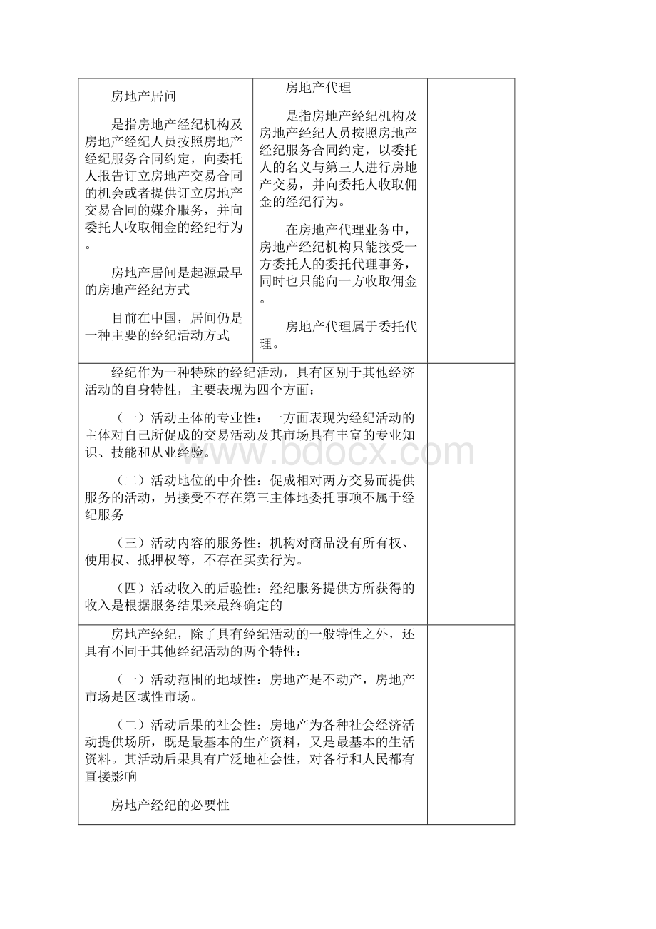 全国房地产经纪人《职业导论》必考知识点总结.docx_第2页