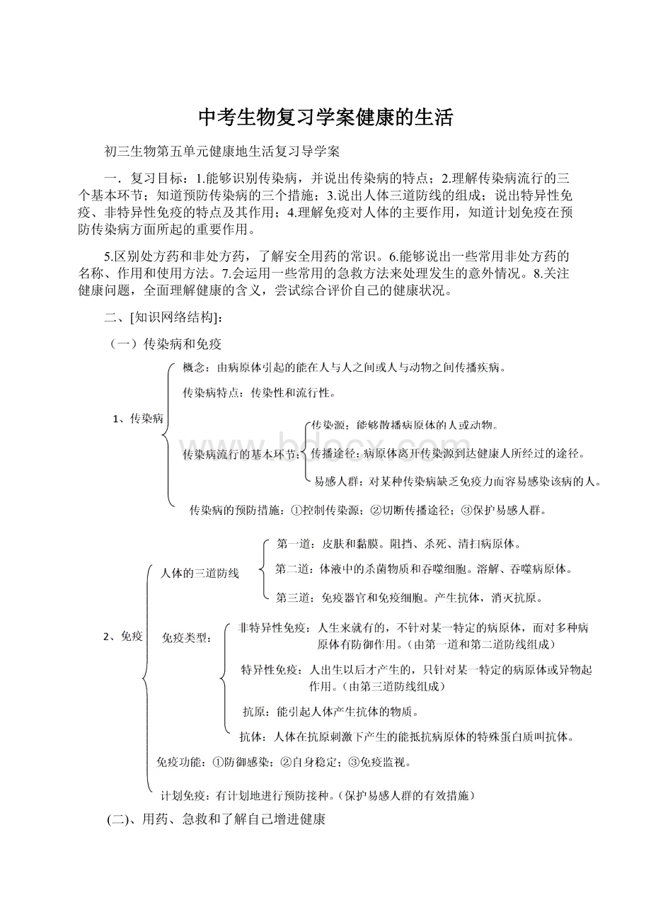 中考生物复习学案健康的生活Word文件下载.docx_第1页