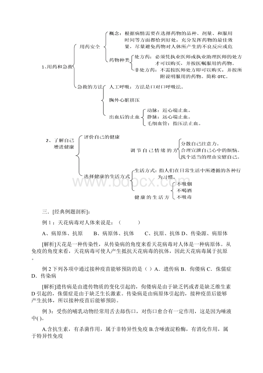 中考生物复习学案健康的生活Word文件下载.docx_第2页