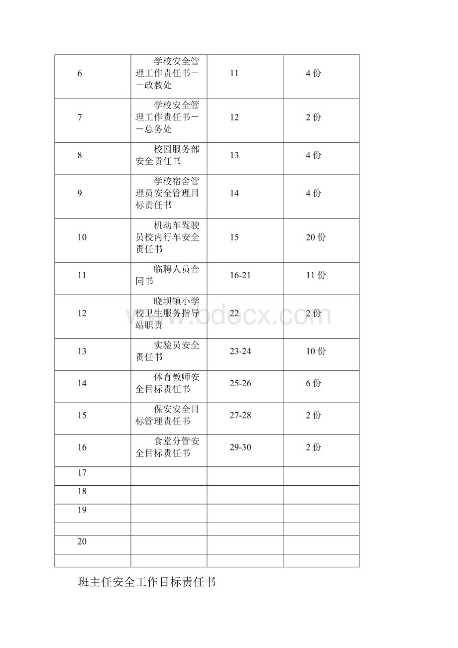 学校各类安全目标责任书样本.docx_第2页