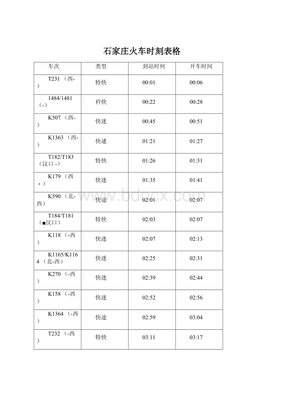 石家庄火车时刻表格.docx_第1页