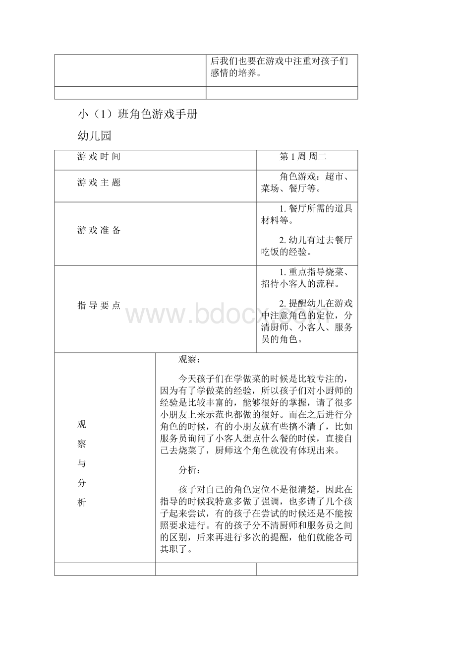 幼儿园小班角色游戏 4.docx_第2页