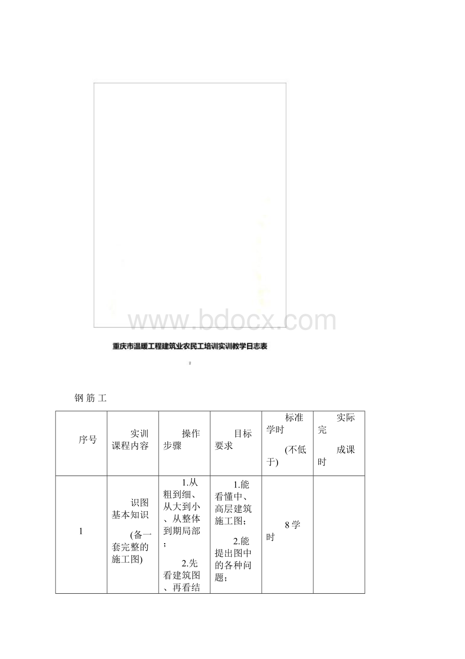 钢筋工实训日志.docx_第2页