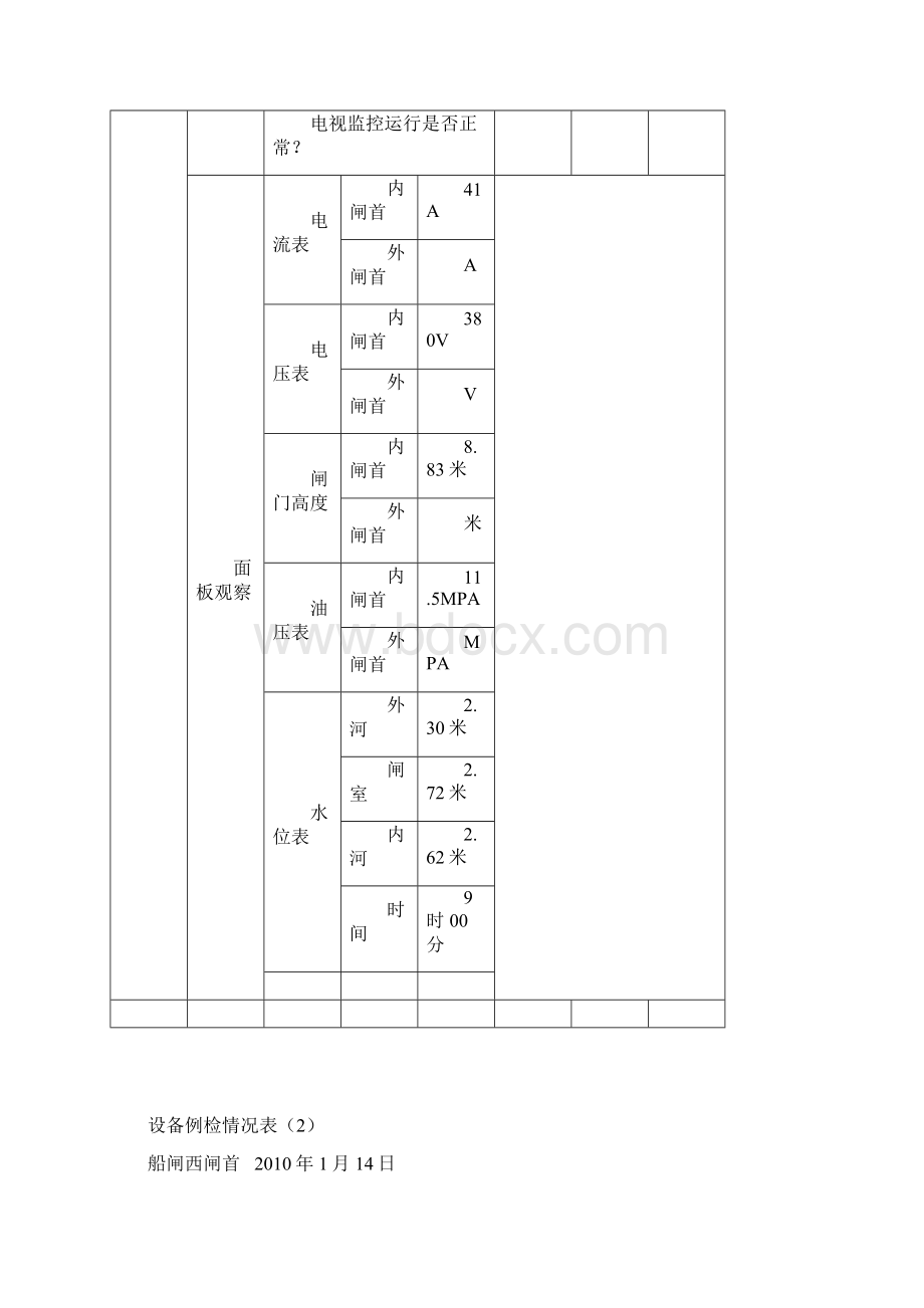 度第一季度Word格式.docx_第3页