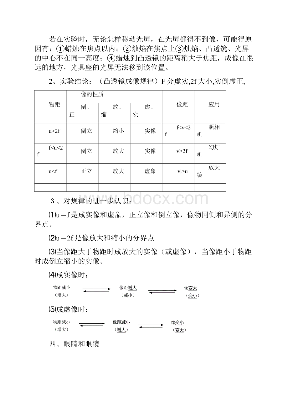 初中物理透镜知识点.docx_第3页