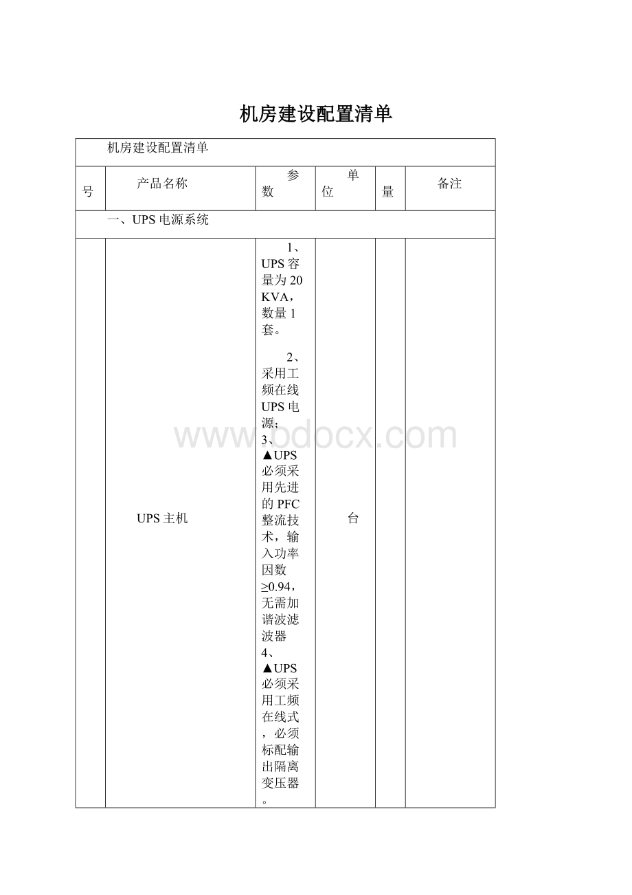 机房建设配置清单.docx_第1页