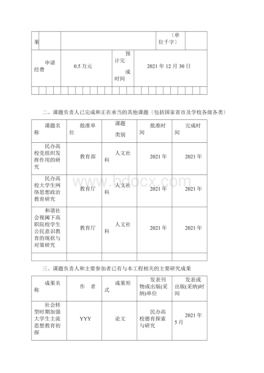 江西省党建课题申请书范例.docx_第3页
