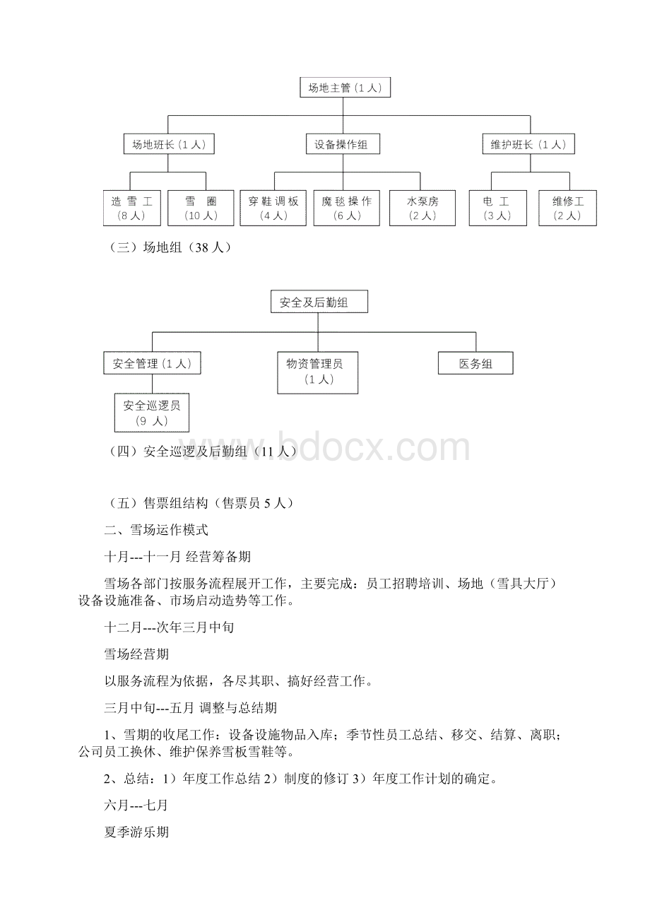 冰雪节运营方案定稿Word文档格式.docx_第2页