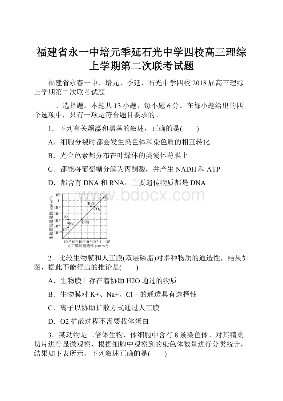 福建省永一中培元季延石光中学四校高三理综上学期第二次联考试题Word格式.docx