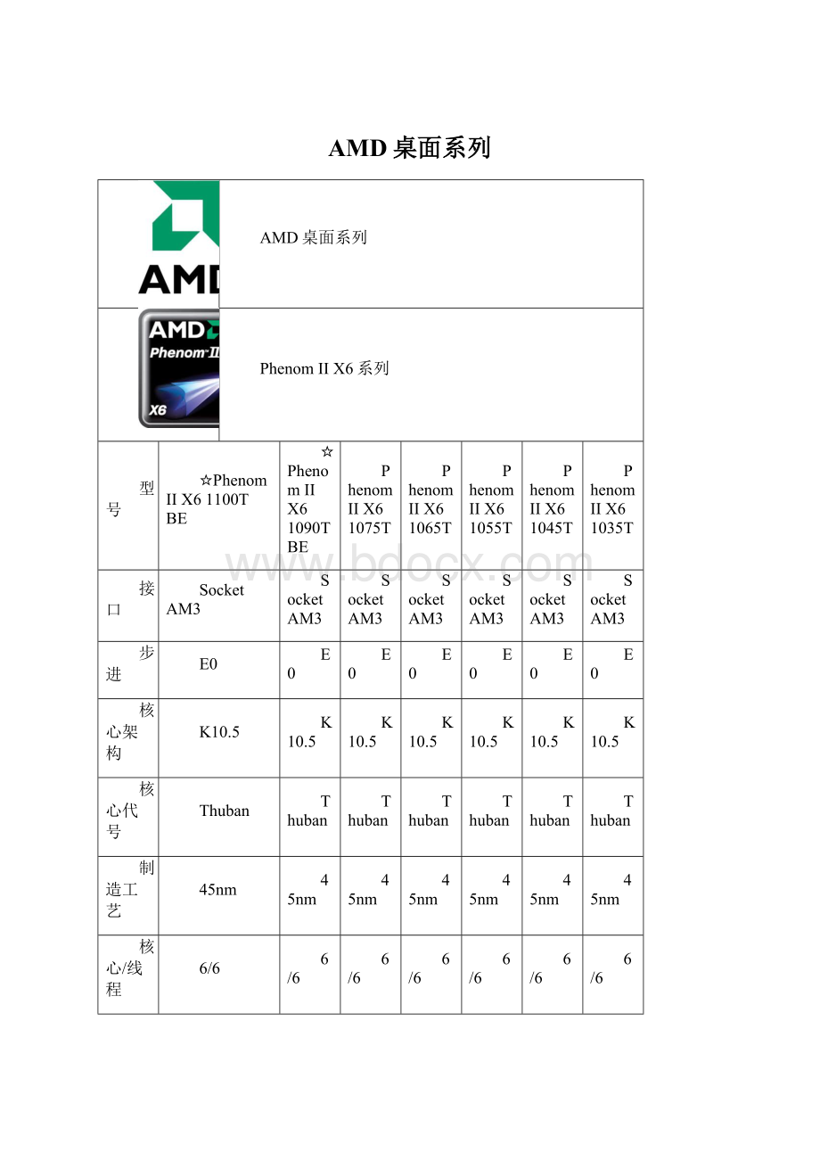 AMD桌面系列.docx