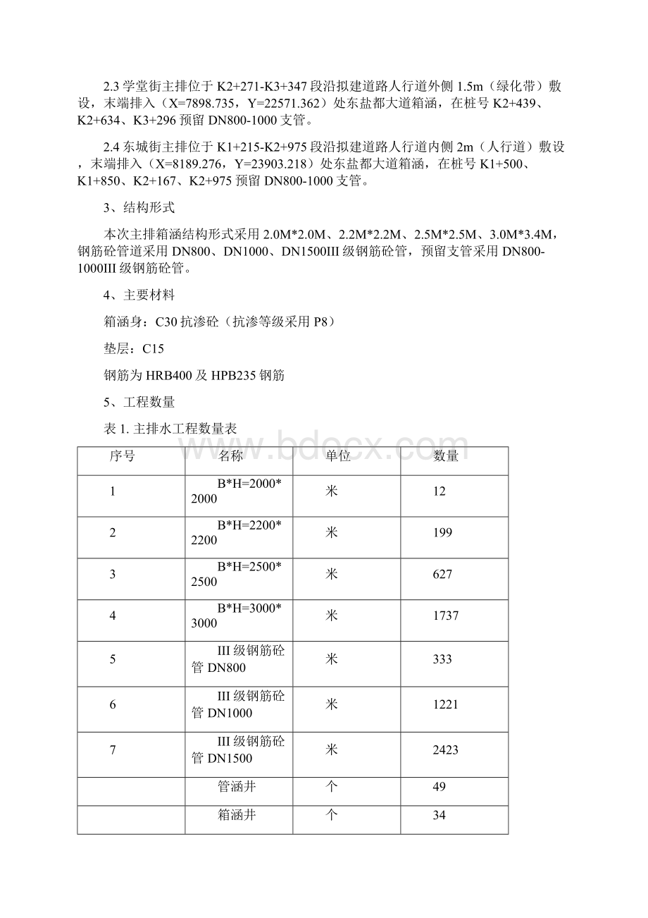 主排水工程专项施工方案.docx_第3页