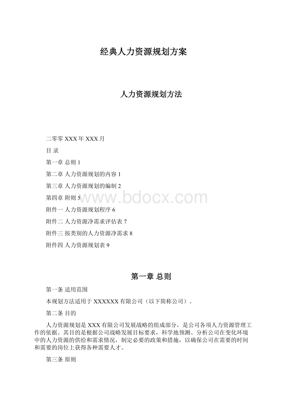 经典人力资源规划方案Word文档下载推荐.docx_第1页