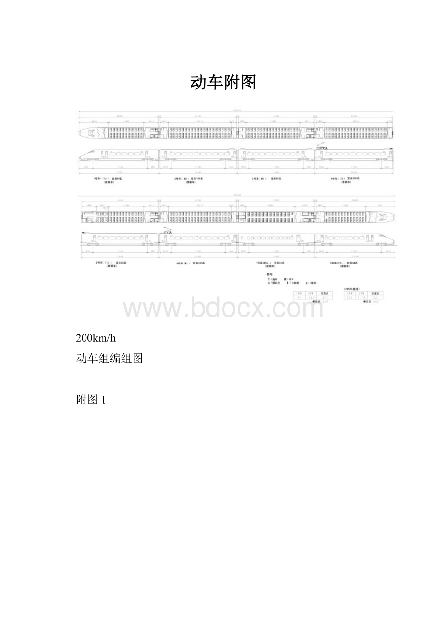 动车附图.docx