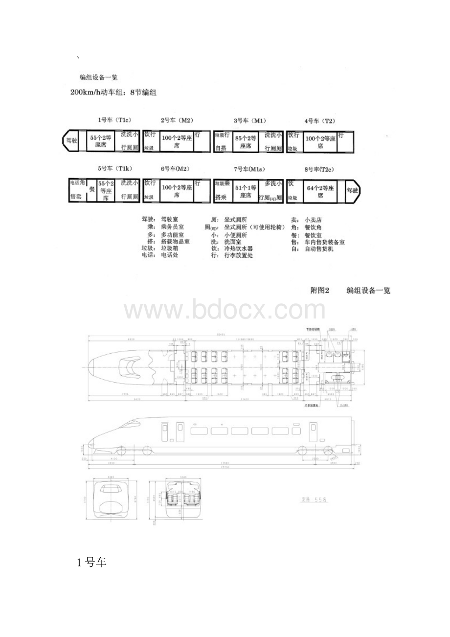 动车附图.docx_第2页