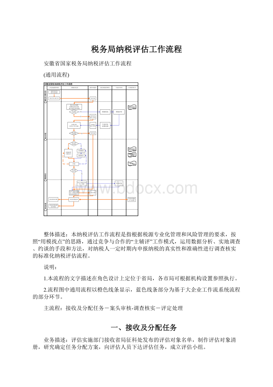 税务局纳税评估工作流程Word文档格式.docx